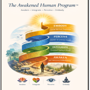 The Awakened Human Program